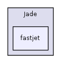 plugins/Jade/fastjet/