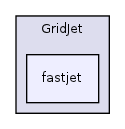 plugins/GridJet/fastjet/