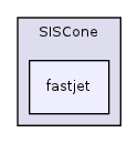 plugins/SISCone/fastjet/