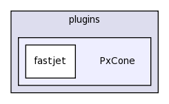 plugins/PxCone