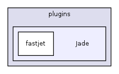 plugins/Jade/