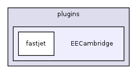 plugins/EECambridge/