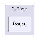 plugins/PxCone/fastjet/