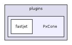 plugins/PxCone/