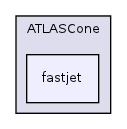 plugins/ATLASCone/fastjet/