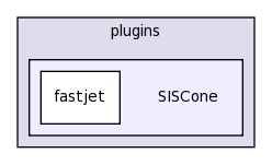 plugins/SISCone/