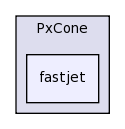plugins/PxCone/fastjet/