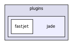 plugins/Jade