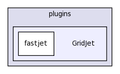 plugins/GridJet