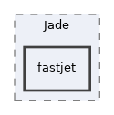 plugins/Jade/fastjet