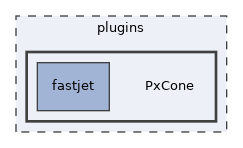 plugins/PxCone