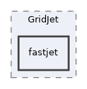 plugins/GridJet/fastjet