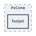 plugins/PxCone/fastjet