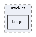 plugins/TrackJet/fastjet