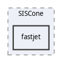 plugins/SISCone/fastjet