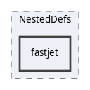 plugins/NestedDefs/fastjet