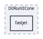 plugins/D0RunIICone/fastjet