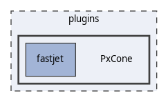 plugins/PxCone