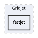 plugins/GridJet/fastjet