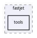 tools/fastjet/tools