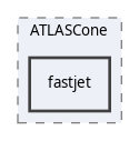 plugins/ATLASCone/fastjet