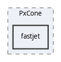 plugins/PxCone/fastjet