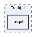 plugins/TrackJet/fastjet