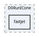 plugins/D0RunICone/fastjet