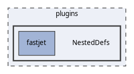 plugins/NestedDefs